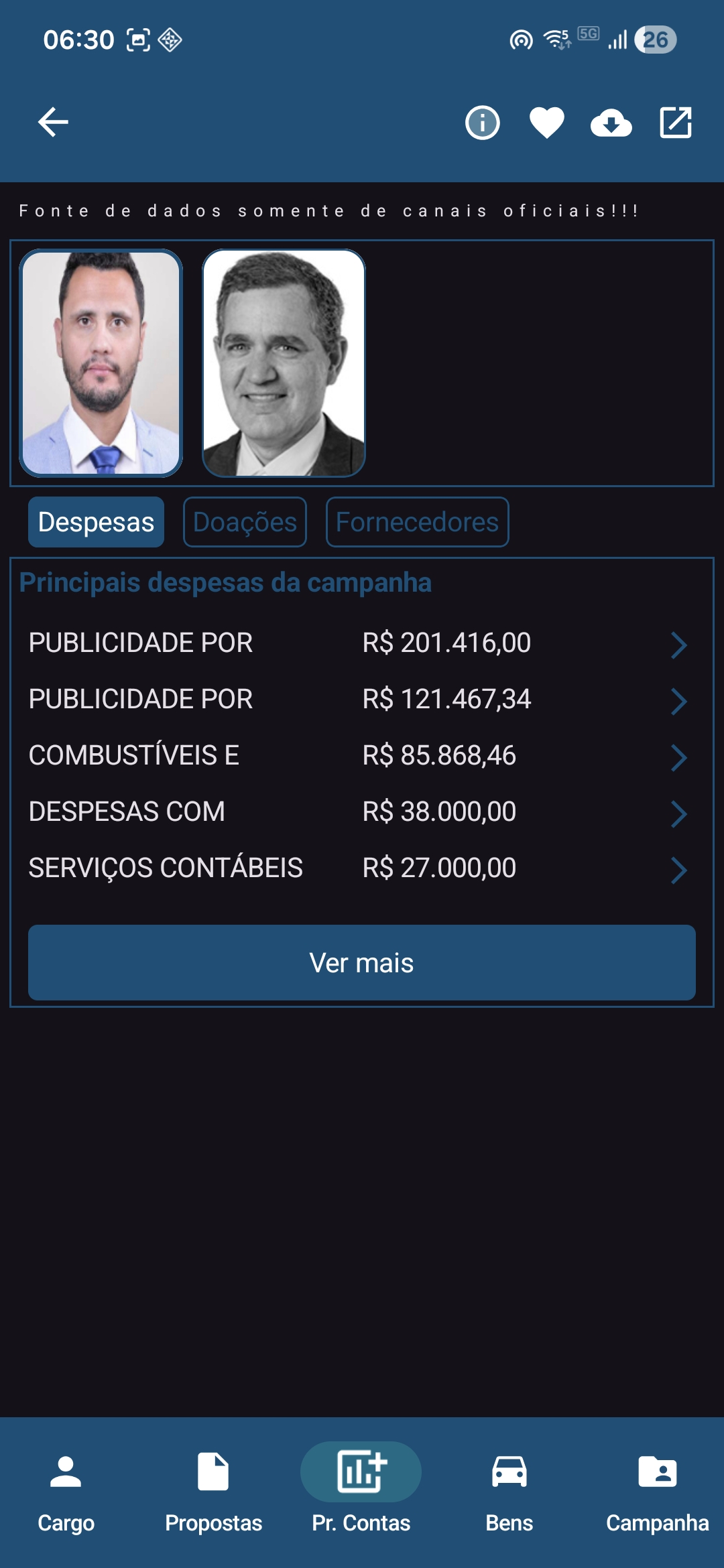 Tela do aplicativo Candidato 360 mostrando detalhes de despesas e doadores de campanha do candidato