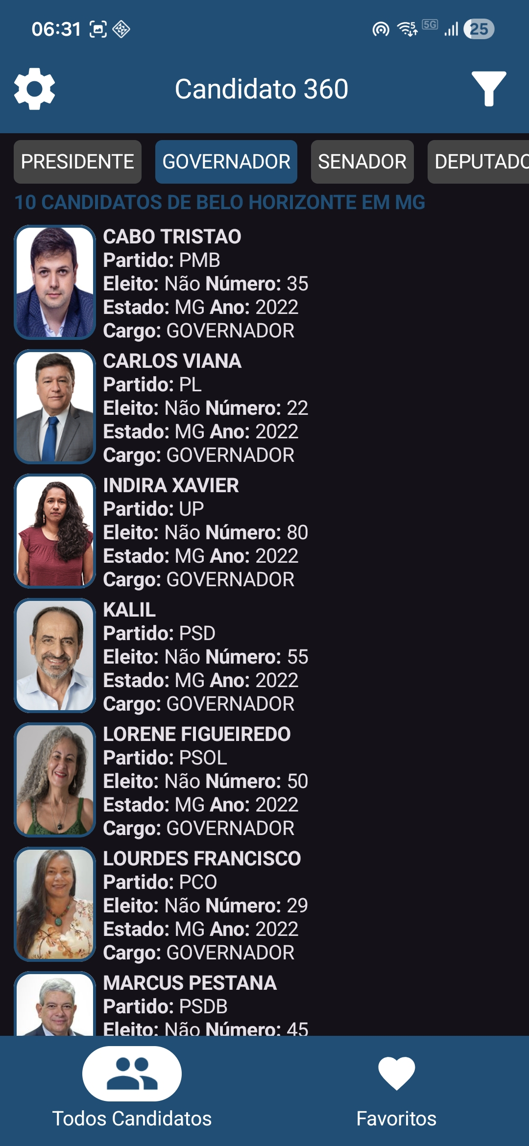 Tela do aplicativo Candidato 360 mostrando perfil completo de candidato a governador com informações de gastos e doadores