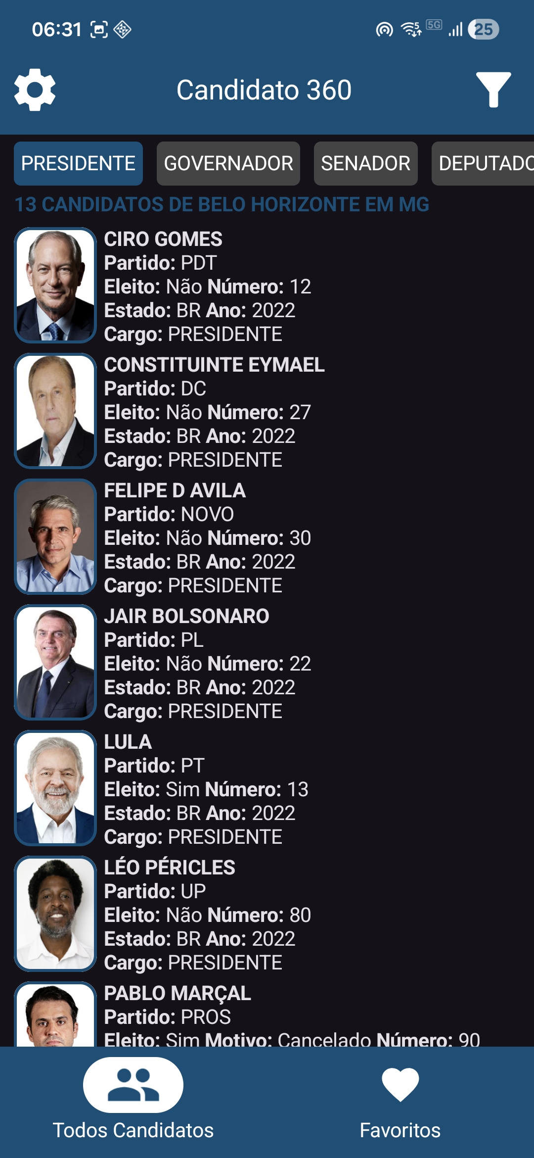Tela do aplicativo Candidato 360 mostrando perfil de candidato à presidência com informações de gastos e doadores